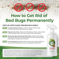 Say Bye Bye Bug - Spray 