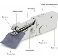 Stitch Handheld Cordless Portable White Sewing Machine saveolyf .